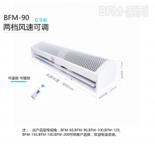 Ļ BFM-90 Ļ0.9