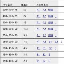 日本micro-granite 全天然石材.黑色花岗岩支架MG-1
