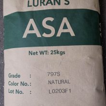 ASA ӢʿLURAN 778T ߸  ¶ ɢȸդ