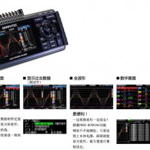 ͼGRAPHTEC GL220 ͨ¼