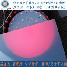 ˾ʁU(ku)ɢƷ 2mmɫĥɰ led͸ͲɢƬ