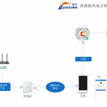 无线 WIFI 智能答题上网系统 拓兴WiFi安全教育 智慧工地安全教育免费 WIFI 上网