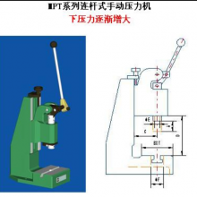 SY供型号:YT12-MT-5R库号：M102421手动压力机（连杆）