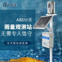 雨量实时监测系统-预防夏季大暴雨@2022已更新