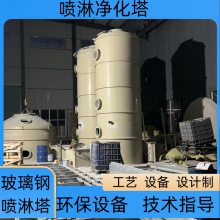 ݲϴ FRP-695 豸