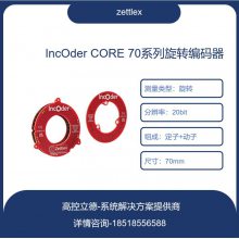 INC-6H-200-211001INC-6H-175-201001пյzettlex