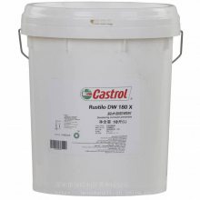 ʵDW180XҺ Castrol Rustilo DW 180X ܼͷ