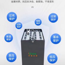 泵 ﮵ 48v/72v/96v ʱ ɸԻ