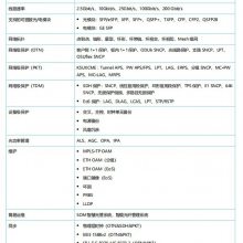 ZTEˣZTEZXV10 VL260-J  12X佹 HDMI