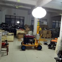 SLW6150ƶƳȫλ