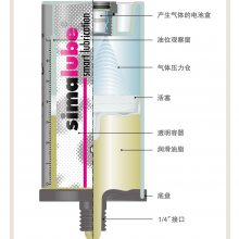 ʿɭsimalubeԶעSL14-125ԶСķԶܼ֬125ML
