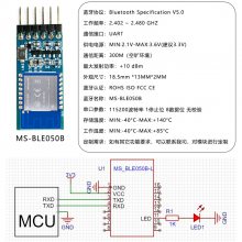 5.0͹ģߴ͸л滻HC-09