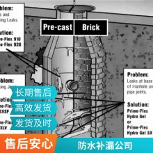 地下室后浇带防水堵漏、地下车库化学灌浆补漏