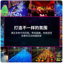 滥ͶӰǽeưɾ԰̳չƵ3dȫϢӰ׶԰ѧУȲʽ5D۶ز