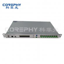 1xN Uʽ ⿪ 1X8⿪ Fiber Optical Switch 豸 е