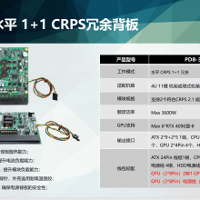 3+1Դ 8 10GPUԿCPRSԴ壬֧6000W