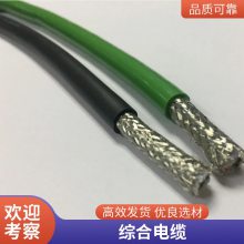 ƽԶо¹Ӧ ĥ PVC ʢ ͭо