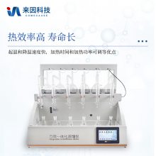 Ƽ ๦ һ廯 豸