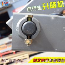 ƽ̨ 綯Һѹʽ ·ưװ߿ҵά