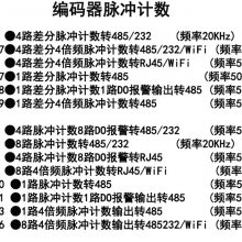 仪器仪表与传感器信号收发0-1KHz转4-20ma频率信号电流电压