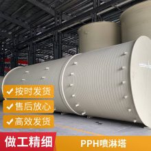 PPH ɶ