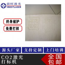 CO2人ҷǽֻ̻ ľͷӲ