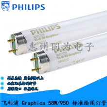 PHILIPSָɫͼGraphica 58W/950ɫƹ