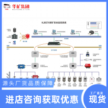 KJ857X煤矿安全监控系统 采用全数字传输方式 配套性强