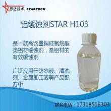 ʴ STAR H103ͪ ϴ䷽-˼ﻯѧ