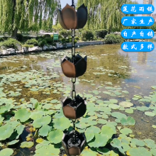 ˮ԰ֱϽˮ ܵˮˮ Χˮ۳ȫ