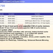 IBM DS4700 1814-70A/H 1814-72A/H洢