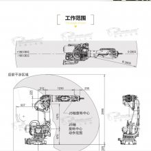 ǿR-2000iB/210Fˣ210KGչ2655mmʱۺ