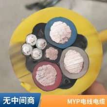 MY-MYPú���õ��� ��������֧��MY-3*25 1*16