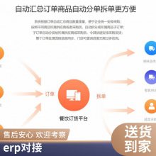 ERP۳ֿ涩ϵͳֻCRM