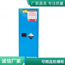 ɫָȼҺ尲ȫͰͣ110Gal/415Lϸ