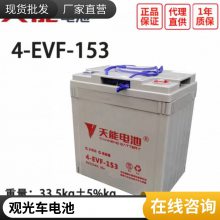 綯Ѷ⳵6GFM86̳12V86AH