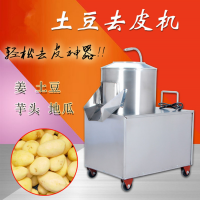 ԶˮȥƤ عƤ ȥƤ۸