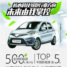 12V150AHӦԴTN12-150ҽ豸