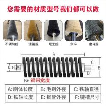 兴科华刷业毛刷辊