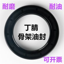 Ǽͷ ڹǼͷ Ǽͷֱ