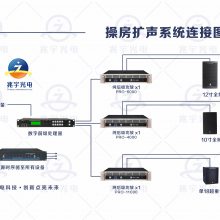 操房音响价格 健身房音响系统厂家 操房扩声系统施工