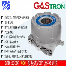 Ӣ˼,GASTRON,GTD-5000F VOC ʽӷлVOC