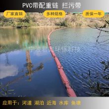 ͹帡ʽΧ ӵͧͷPVCΧ