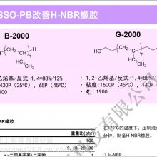 ܣNISSO-PB GI-1000⻯۶ϩձܴNIPPON SODA