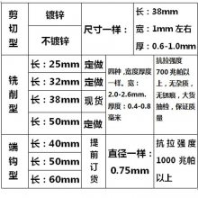 德州乐陵混凝土专用钢纤维加固加强钢纤维报价效***