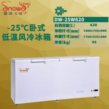 ѩDW-25W620 -25¹ҵ ѧʵ Թٶ