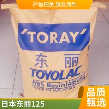 ABS  125 Ƽ ǿ ߿ ҵ粿 ӵӦ