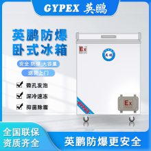 Ӣ仯ʵʳƷҩҵʽ