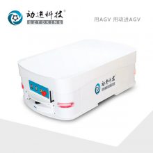 AGVִ˻ ϾʽAGVִ