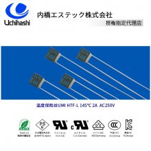 145ձŷ¶ȱH7F-L۶KC